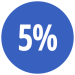5-percent-logo